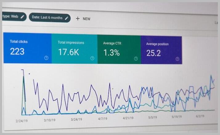 how to measure digital pr