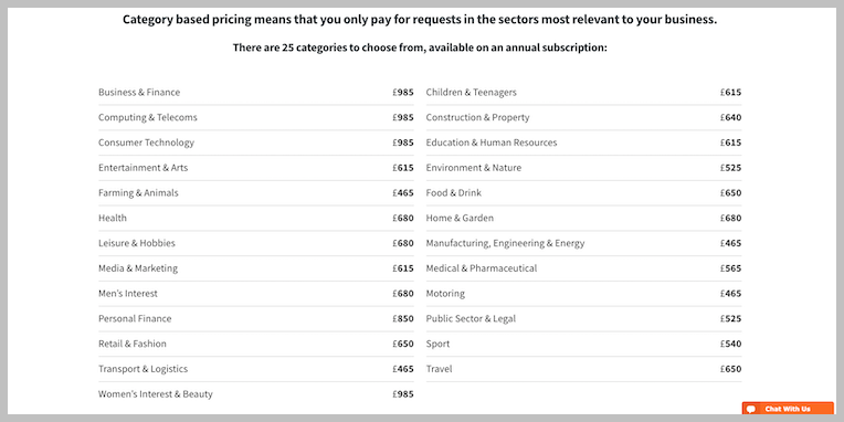 response-source-pricing