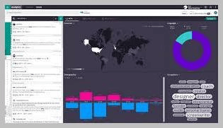 link influence media monitoring